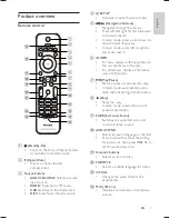 Предварительный просмотр 7 страницы Philips HTS3180 User Manual