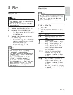 Preview for 17 page of Philips HTS3181 User Manual