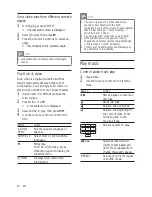 Preview for 20 page of Philips HTS3181 User Manual