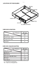 Предварительный просмотр 2 страницы Philips HTS3231/12 Service Manual