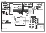 Предварительный просмотр 14 страницы Philips HTS3231/12 Service Manual