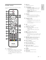 Предварительный просмотр 7 страницы Philips HTS3251/12 Quick Start Manual