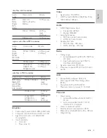 Preview for 23 page of Philips HTS3251/12 Quick Start Manual