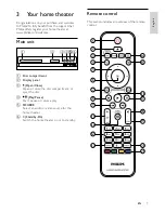 Preview for 7 page of Philips HTS3251 User Manual