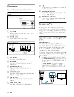 Preview for 10 page of Philips HTS3251 User Manual