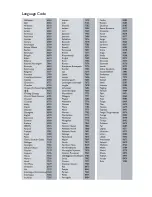 Preview for 34 page of Philips HTS3251 User Manual