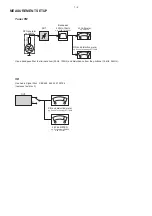 Preview for 4 page of Philips HTS3260/12 Service Manual