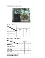 Preview for 2 page of Philips HTS3261/12/98 Service Manual