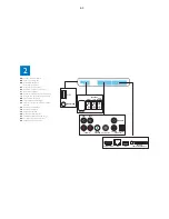 Preview for 12 page of Philips HTS3261/12/98 Service Manual