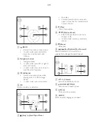 Preview for 22 page of Philips HTS3261/12/98 Service Manual