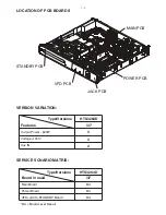 Preview for 2 page of Philips HTS3264D/37 Service Manual