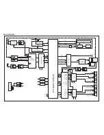 Preview for 14 page of Philips HTS3264D/37 Service Manual