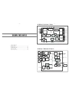 Preview for 19 page of Philips HTS3264D/37 Service Manual