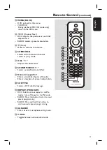 Предварительный просмотр 11 страницы Philips HTS3265 Manual