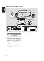 Предварительный просмотр 16 страницы Philips HTS3265 Manual