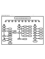 Preview for 9 page of Philips HTS3269/12 Service Manual