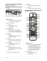 Preview for 8 page of Philips HTS3269/12 User Manual