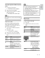 Preview for 25 page of Philips HTS3269/12 User Manual