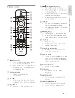 Preview for 9 page of Philips HTS3270 User Manual