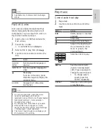 Preview for 23 page of Philips HTS3274 User Manual