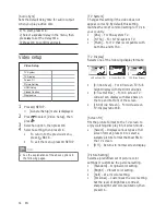 Preview for 34 page of Philips HTS3274 User Manual