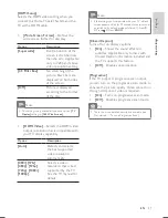 Preview for 41 page of Philips HTS3276 User Manual