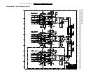 Preview for 22 page of Philips HTS3300 Service Manual