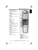 Preview for 15 page of Philips HTS3300 User Manual