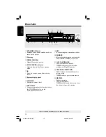 Preview for 16 page of Philips HTS3300 User Manual