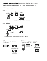 Предварительный просмотр 4 страницы Philips HTS3300K Service Manual