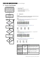 Предварительный просмотр 14 страницы Philips HTS3300K Service Manual