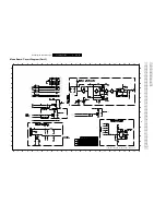 Предварительный просмотр 25 страницы Philips HTS3300K Service Manual