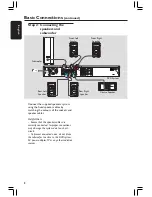 Предварительный просмотр 8 страницы Philips HTS3300K User Manual