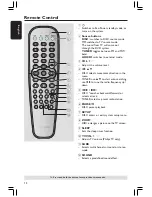 Предварительный просмотр 12 страницы Philips HTS3300K User Manual