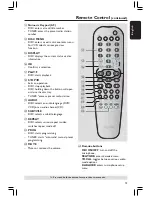 Предварительный просмотр 13 страницы Philips HTS3300K User Manual