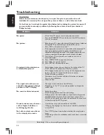 Предварительный просмотр 42 страницы Philips HTS3300K User Manual