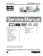 Philips HTS3300MK2 series Service Manual preview