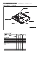 Предварительный просмотр 2 страницы Philips HTS3300MK2 series Service Manual