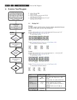 Предварительный просмотр 12 страницы Philips HTS3300MK2 series Service Manual