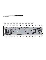 Предварительный просмотр 18 страницы Philips HTS3300MK2 series Service Manual