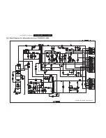 Предварительный просмотр 29 страницы Philips HTS3300MK2 series Service Manual