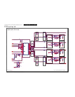 Предварительный просмотр 31 страницы Philips HTS3300MK2 series Service Manual