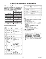 Preview for 11 page of Philips HTS3306/F7 Service Manual