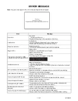 Предварительный просмотр 29 страницы Philips HTS3306/F7 Service Manual