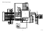 Предварительный просмотр 43 страницы Philips HTS3306/F7 Service Manual