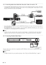 Preview for 18 page of Philips HTS3306/F7 User Manual