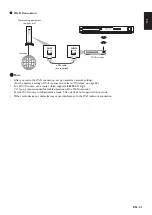 Preview for 21 page of Philips HTS3306/F7 User Manual