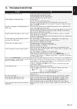 Preview for 49 page of Philips HTS3306/F7 User Manual