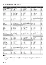 Preview for 54 page of Philips HTS3306/F7 User Manual