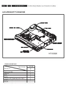 Preview for 2 page of Philips HTS3320/51 Service Manual